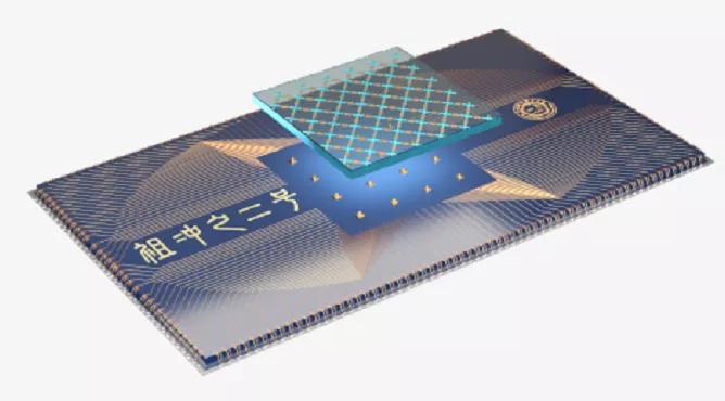 我国“双赛道”实现“量子计算优越性”