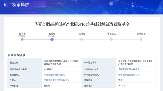 安徽省首单REIT,预计发行规模14亿元,深交所已受理