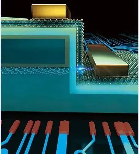 亚1纳米栅长晶体管结构示意图。图片来源:清华大学官网