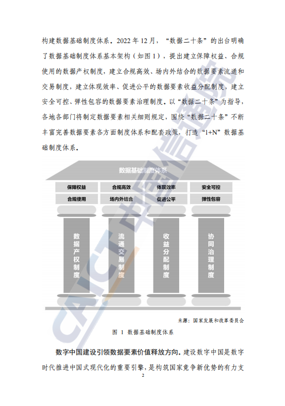 《数据要素白皮书(2023年)》