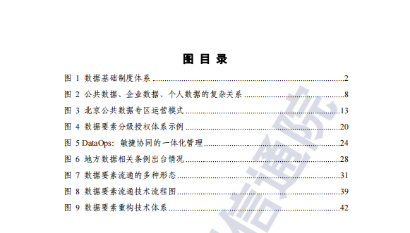 《数据要素白皮书(2023年)》