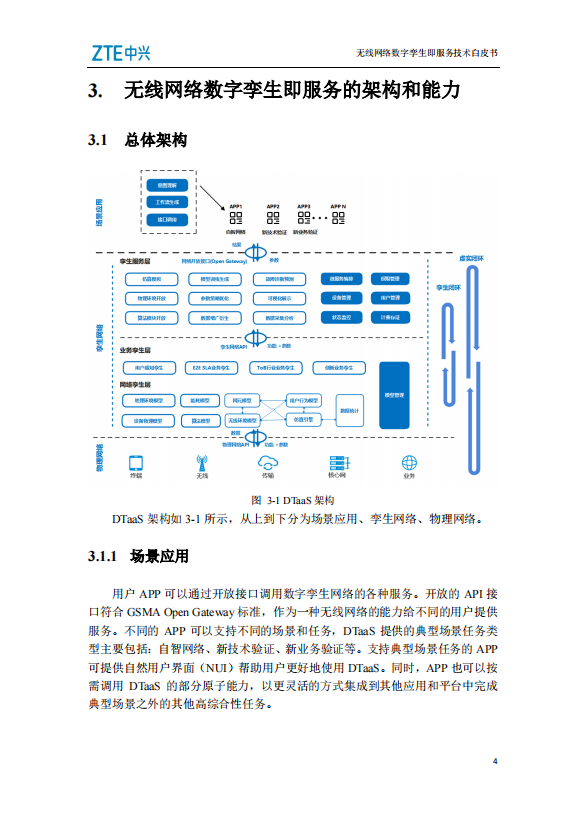 无线网络数字孪生即服务技术白皮书