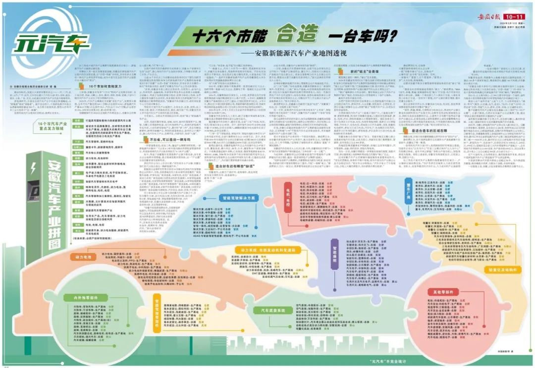安徽日报“元汽车”专刊及全媒体传播平台今日上线