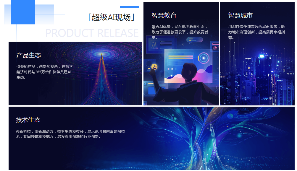 2021科大讯飞全球开发者大会