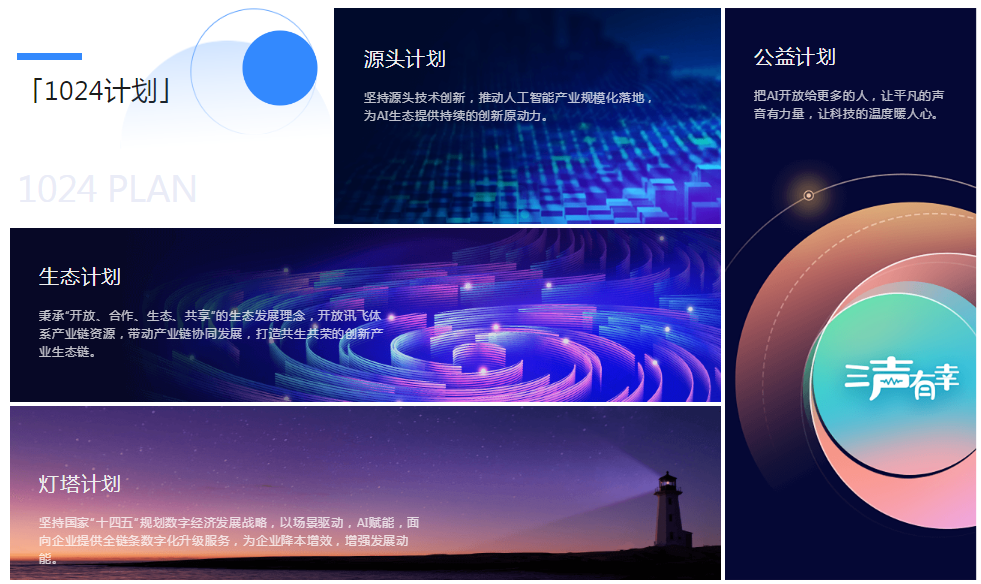 2021科大讯飞全球开发者大会