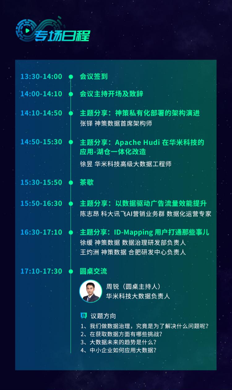 神策 2021 数据驱动大会（合肥大数据技术专场）