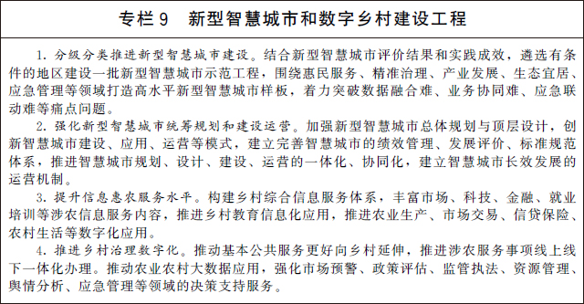 十四五数字经济发展