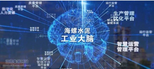 海螺集团数字赋能 布局发展新兴产业1