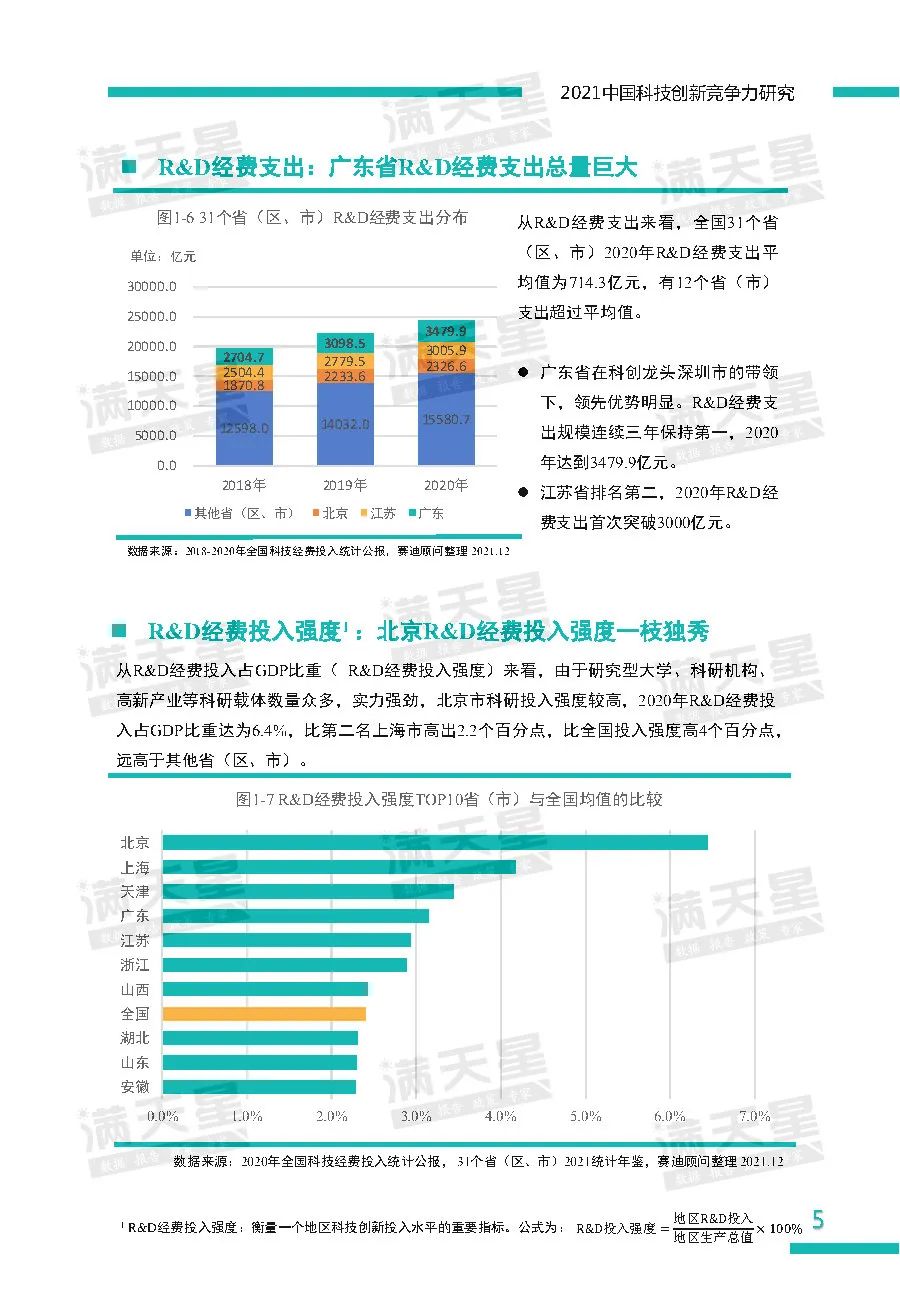2021中国科技创新竞争力研究——省（区、市）榜