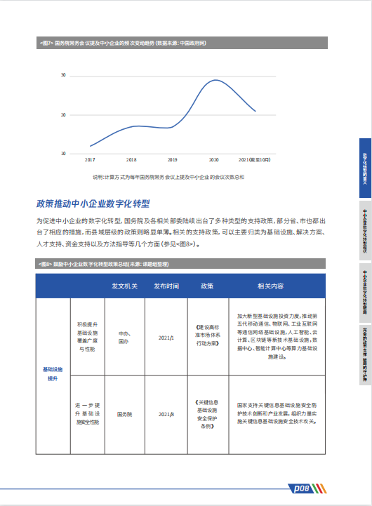 中小企业数字化转型路径报告