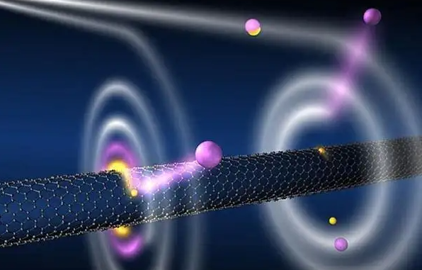 安徽出台计量（2021—2035年）发展规划工作方案