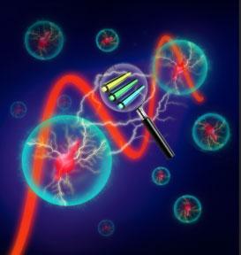 中科大实现基于粒子不可分辨性的量子相干生成和应用1