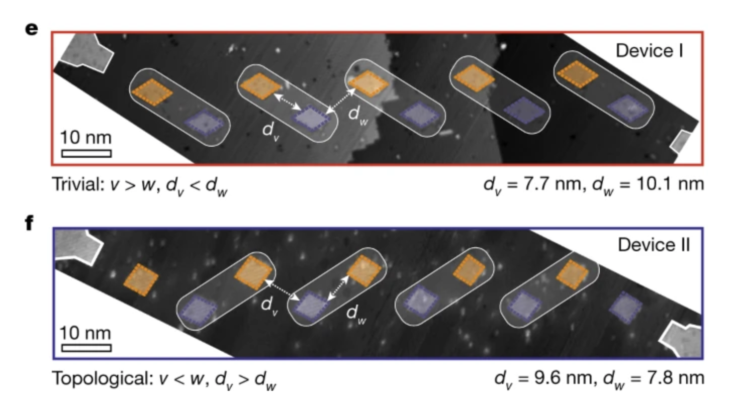 世界首个原子级量子集成电路推出