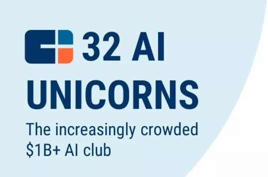 全球32家人工智能独角兽公司名单一览