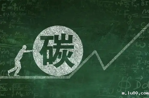 关于征集碳达峰碳中和领域科技项目的通知