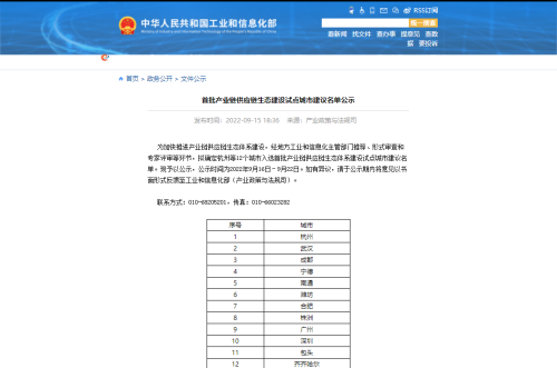 工信部公布首批产业链供应链生态建设试点城市建议名单，合肥上榜