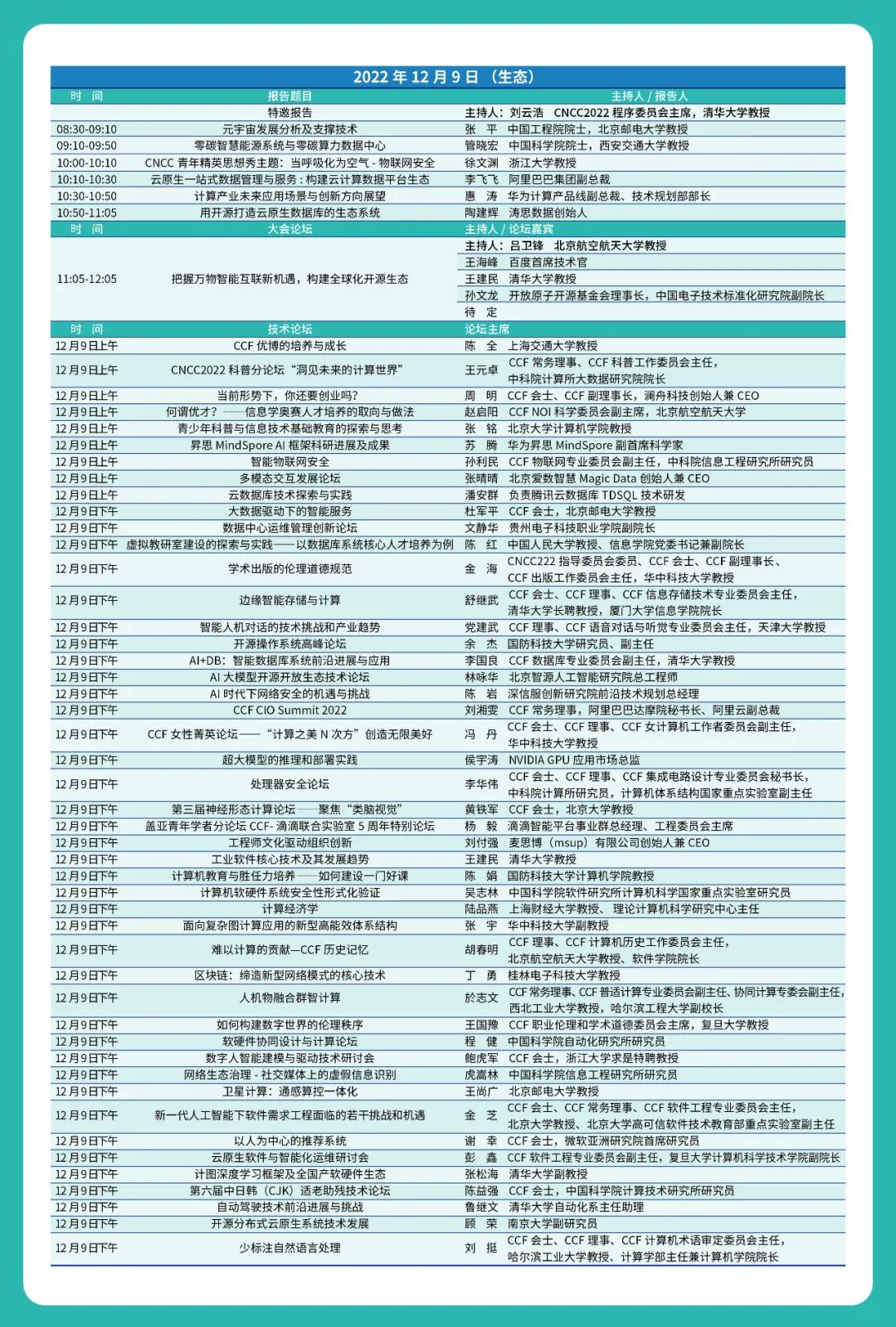 CNCC2022三天大会日程