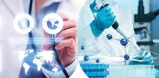 中医药科技产业峰会