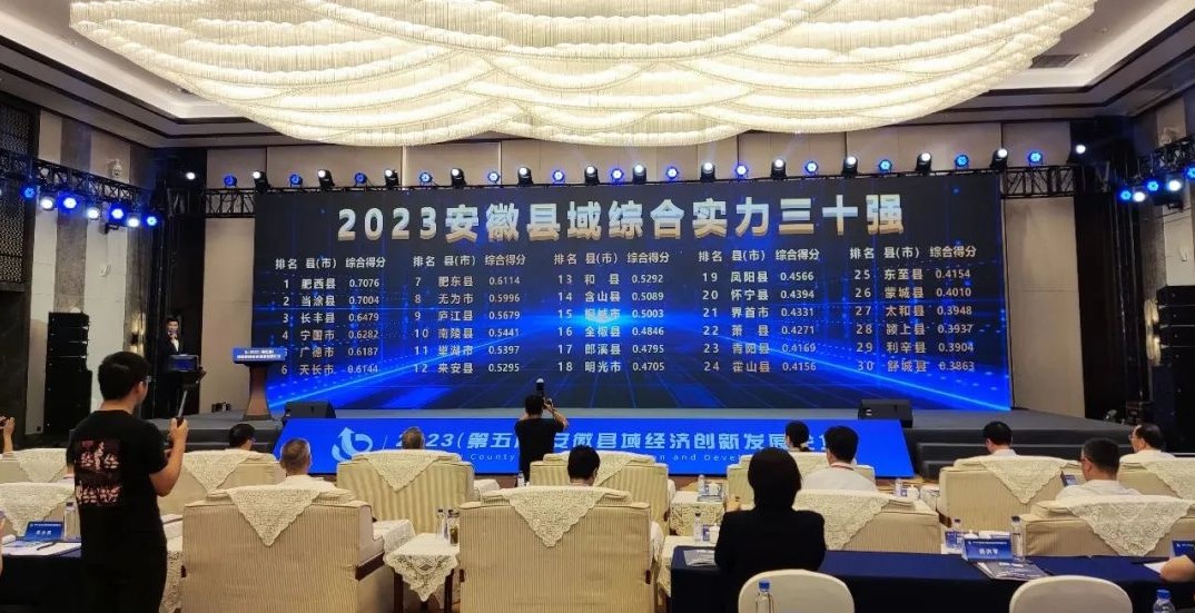 2023安徽县域综合实力三十强榜单