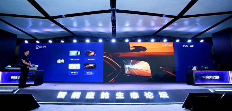 3.6 TFT-LCD AR-HUD解决方案