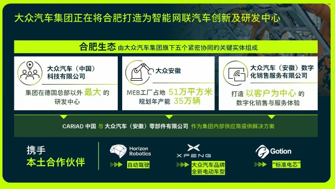 大众合肥业务板块