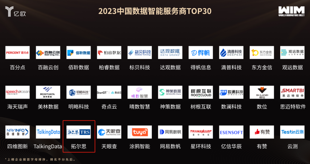 2023中国数据智能服务商top30
