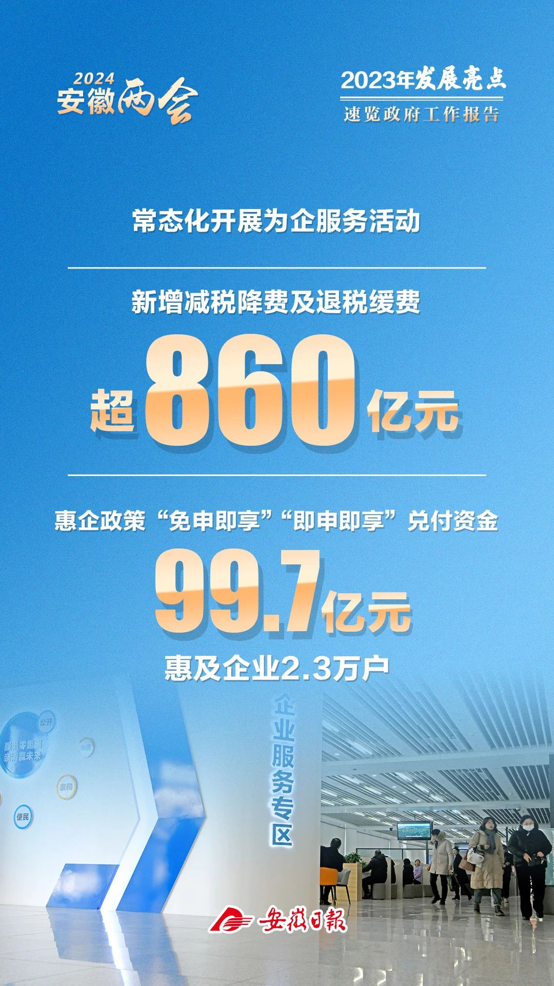 安徽GDP发布！4.71万亿元