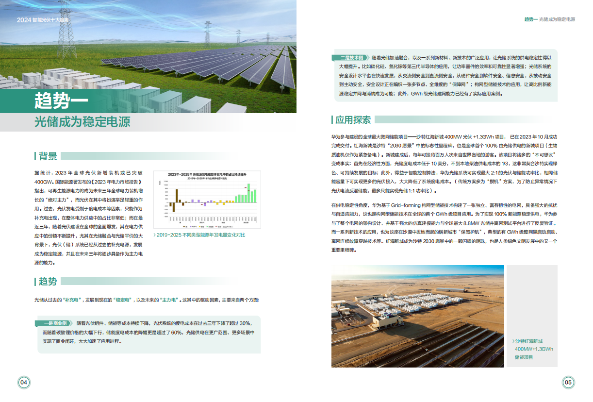 2024智能光伏十大趋势白皮书