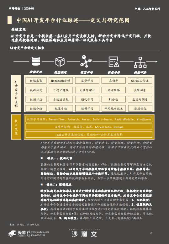 2023年 中国AI开发平台市场报告