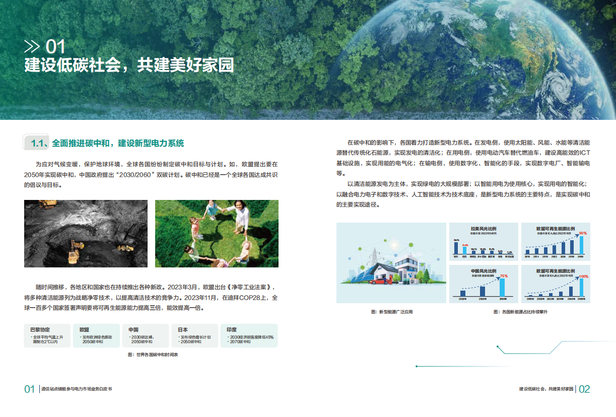 通信站点储能参与电力市场业务白皮书