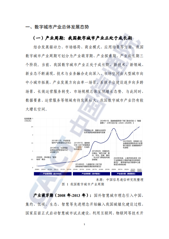 数字城市产业研究报告（2023年）