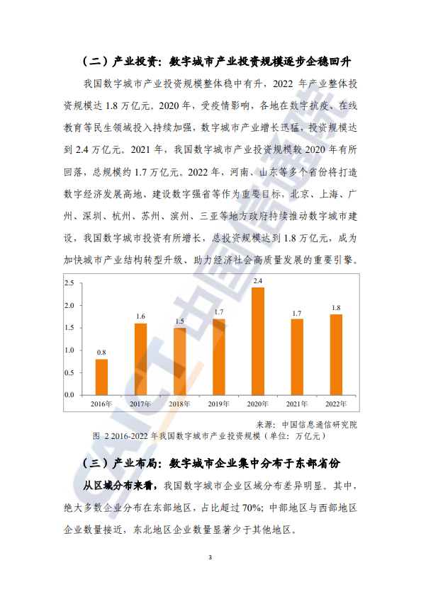 数字城市产业研究报告（2023年）