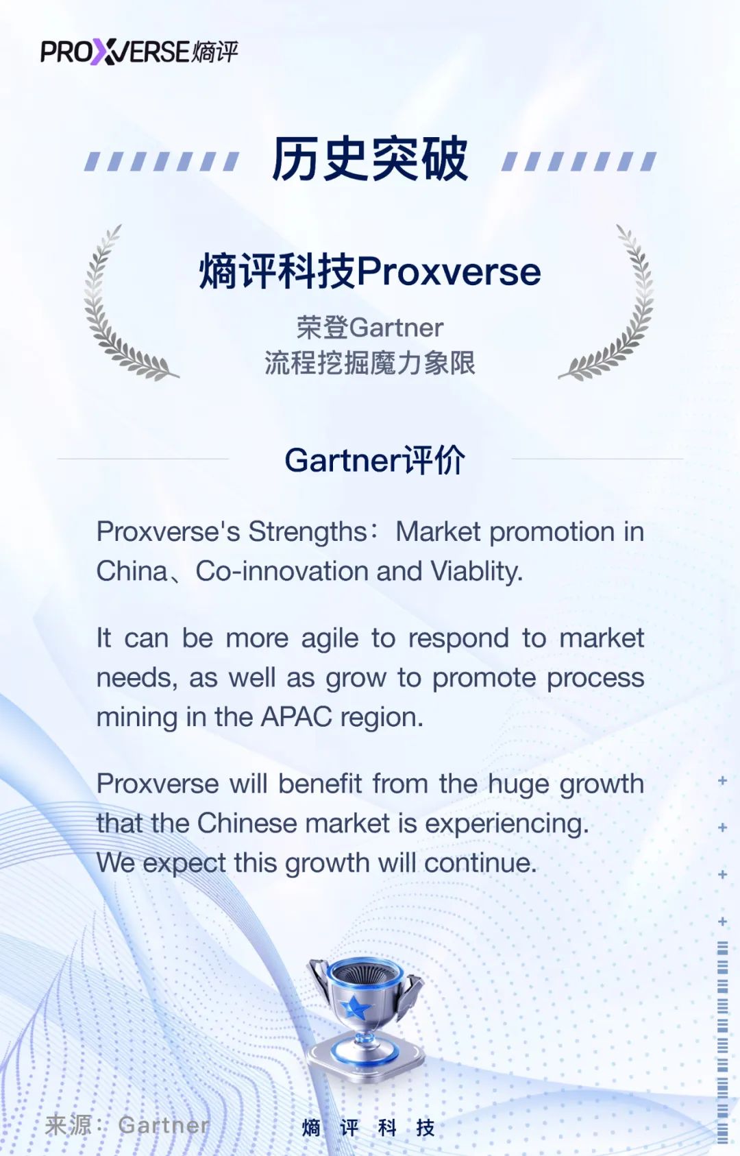 亚洲流程挖掘原生厂商唯一，熵评科技荣膺“科技界奥斯卡”Gartner魔力象限