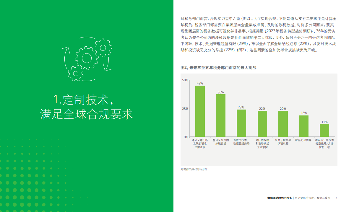 数据驱动时代的税务层见叠出的法规、数据与技术