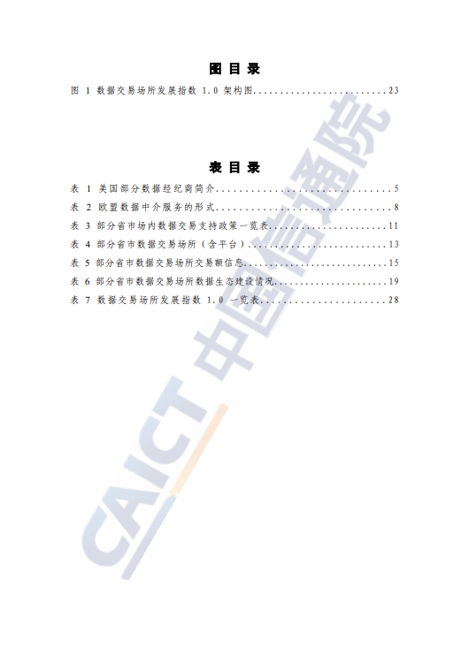 数据交易场所发展指数研究报告(2024 年)