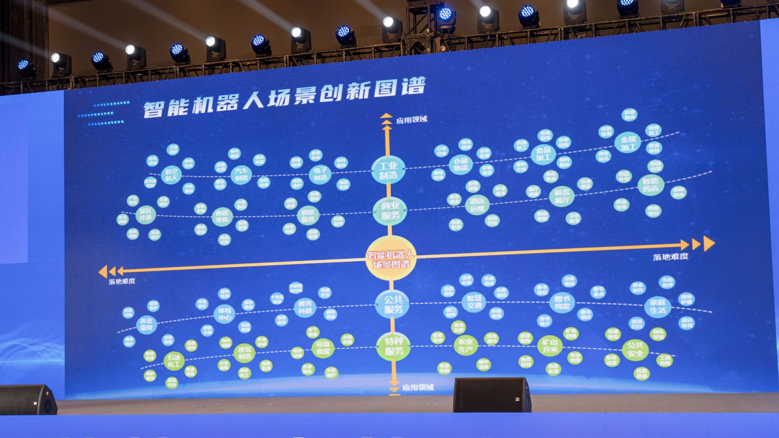 合肥发布全国首个智能机器人“超级场景”