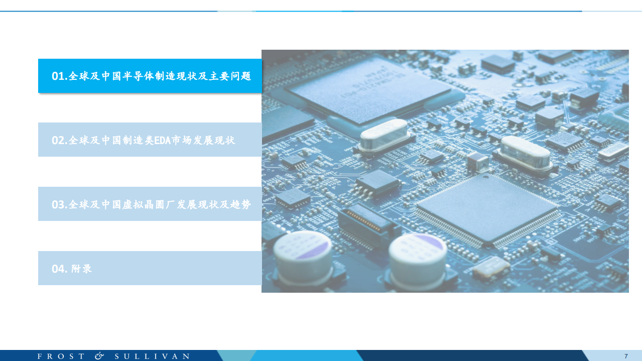 全球半导体制造类EDA行业白皮书
