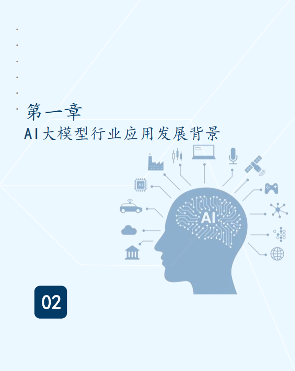 2024年中国大模型行业应用优秀案例白皮书