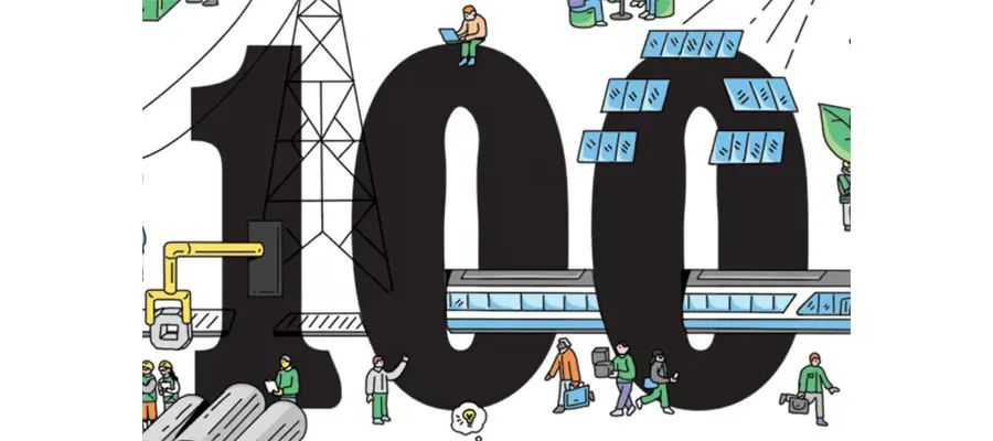 2025全球最佳可持续发展企业百强名单