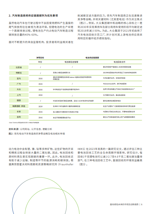 锂离子电池回收——面向绿色未来的市场及创新趋势