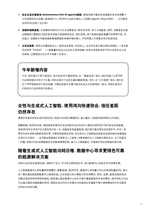 2025科技、传媒和电信行业预测