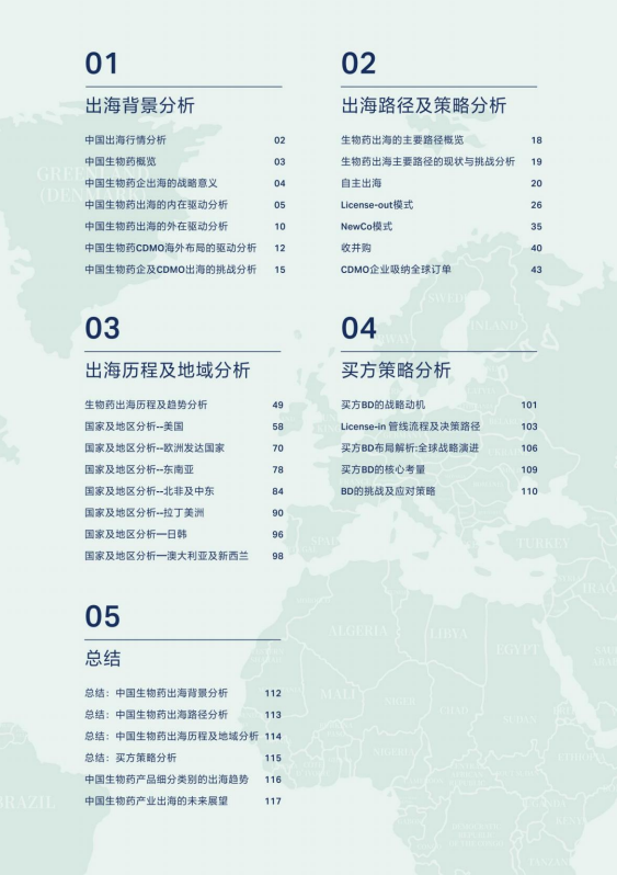 2025中国生物药出海趋势蓝皮书