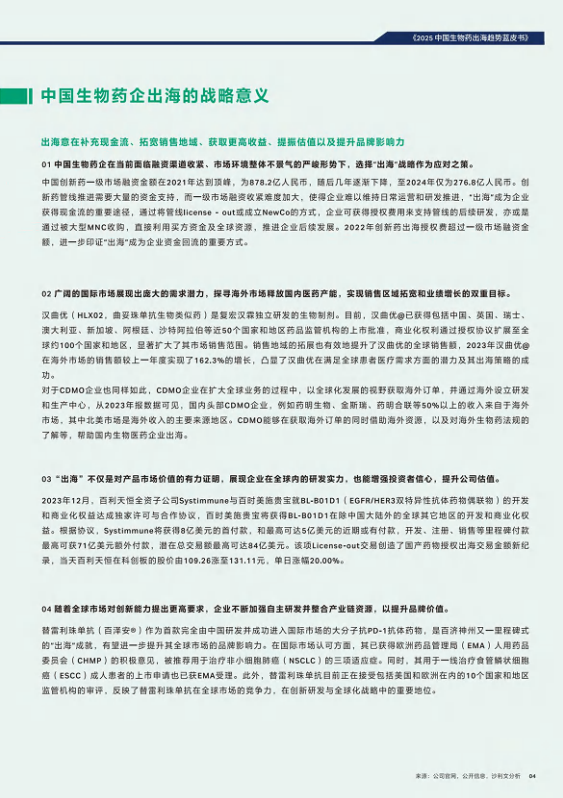 2025中国生物药出海趋势蓝皮书