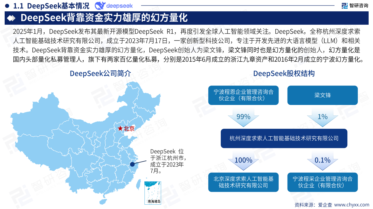 2025年deepseek技术全景解析——重塑全球AI生态的中国力量
