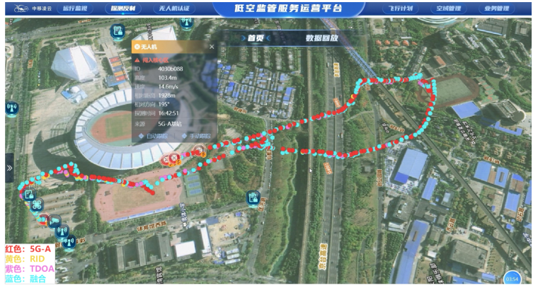 图:中移凌云平台无人机变速度、变高度、1km拉远波浪飞行轨迹