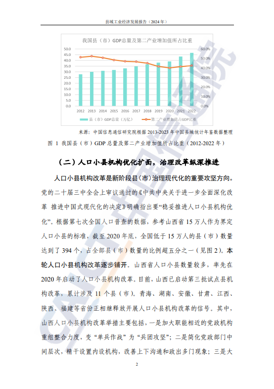 县域工业经济发展报告(2024 年) 