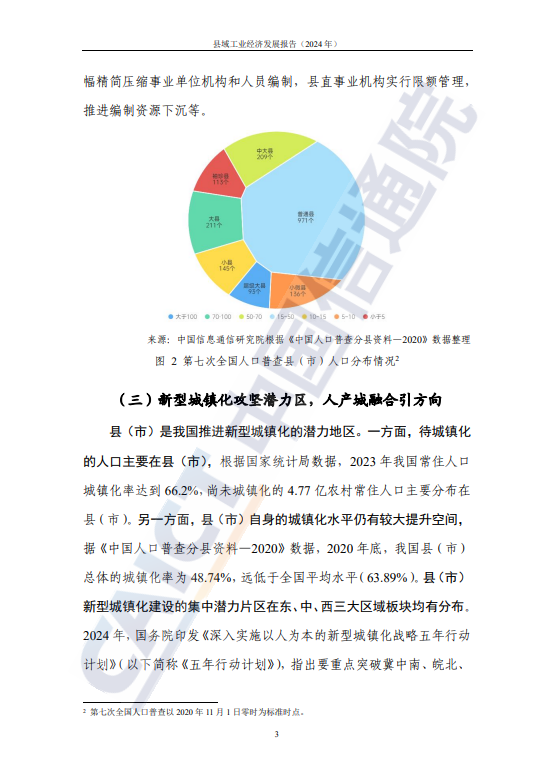 县域工业经济发展报告(2024 年) 