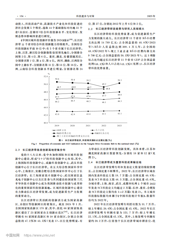 长江经济带科技创新发展的现状、需求与未来思考