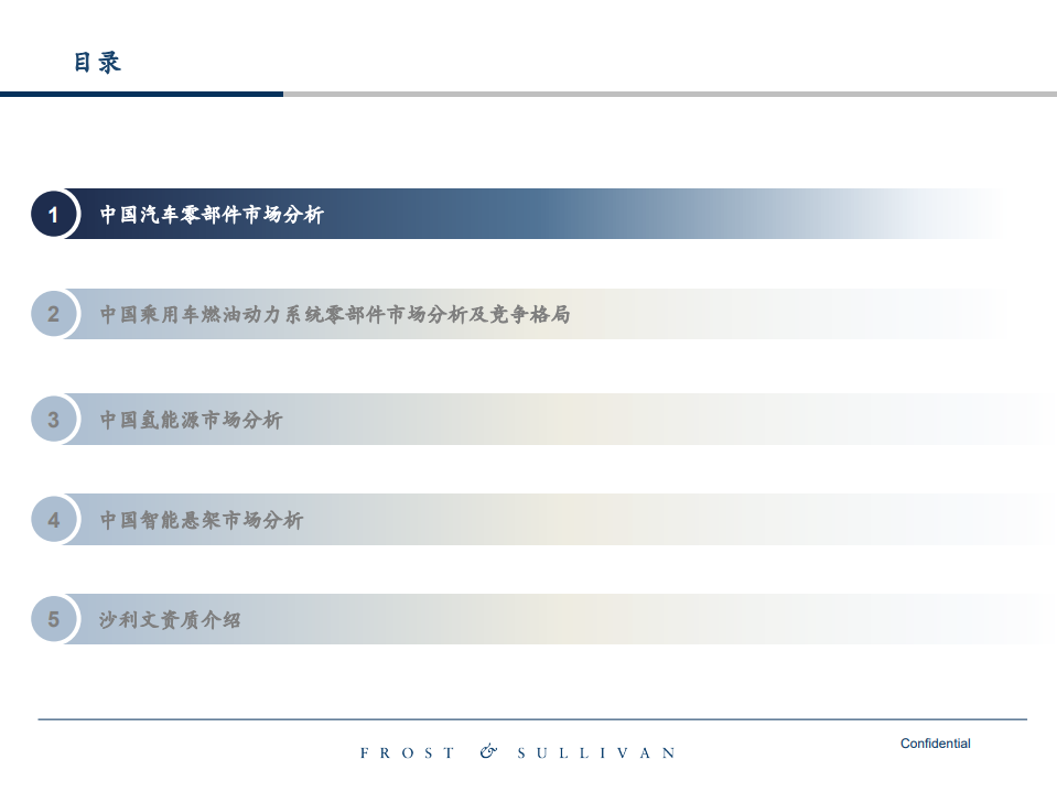 中国汽车零部件市场研究