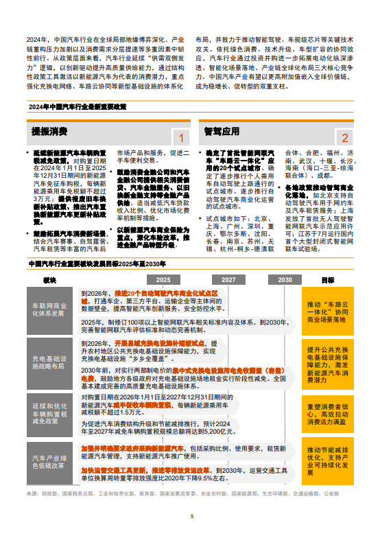 2024年中国汽车行业并购活动回顾及未来展望